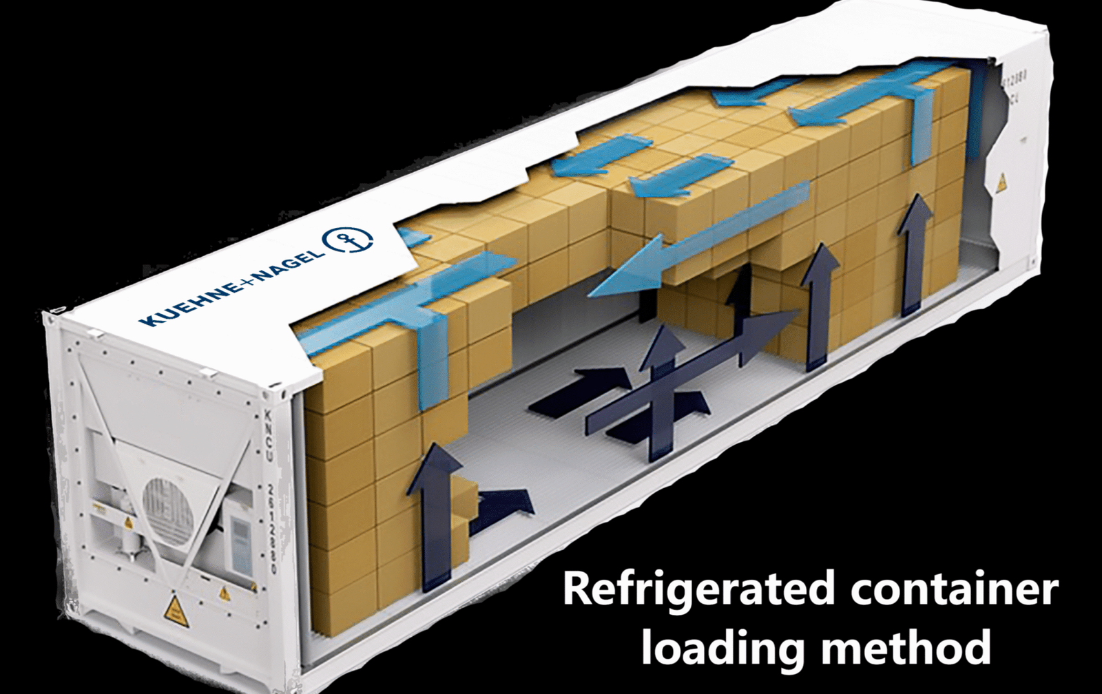 Refrigerated container loading method